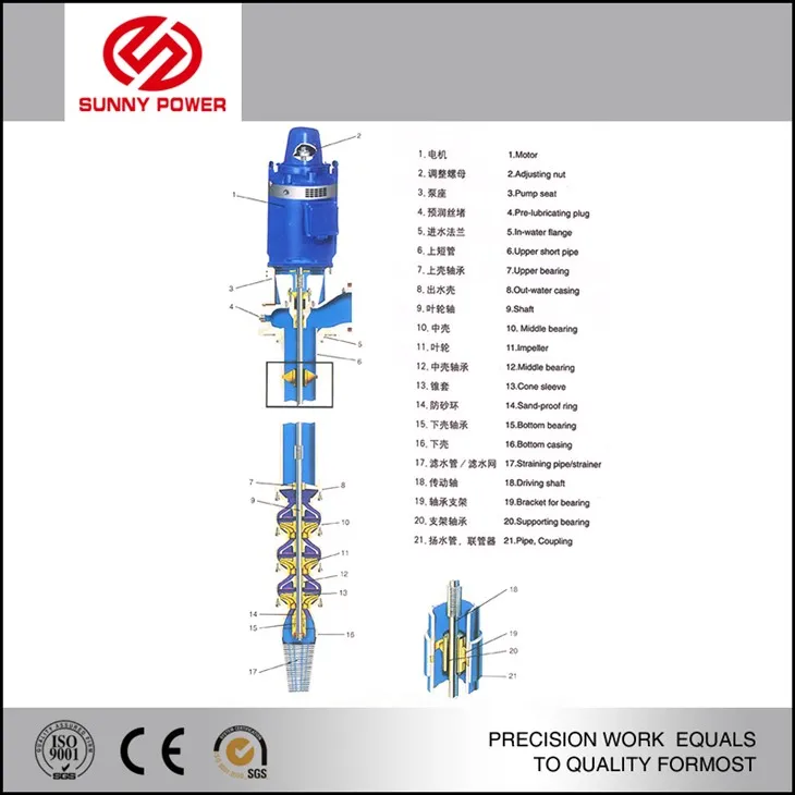 vertical long shaft deep well pump