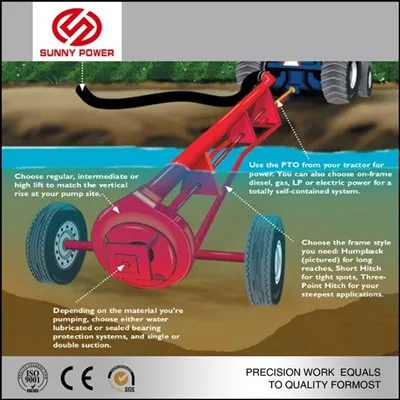 پمپ آب آبیاری PTO